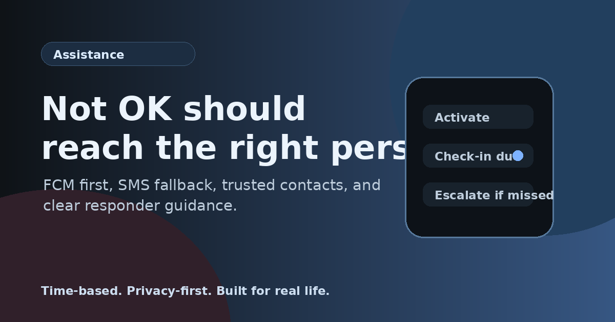 When someone taps Not OK, the next step needs to be clear. MeetSafe visual