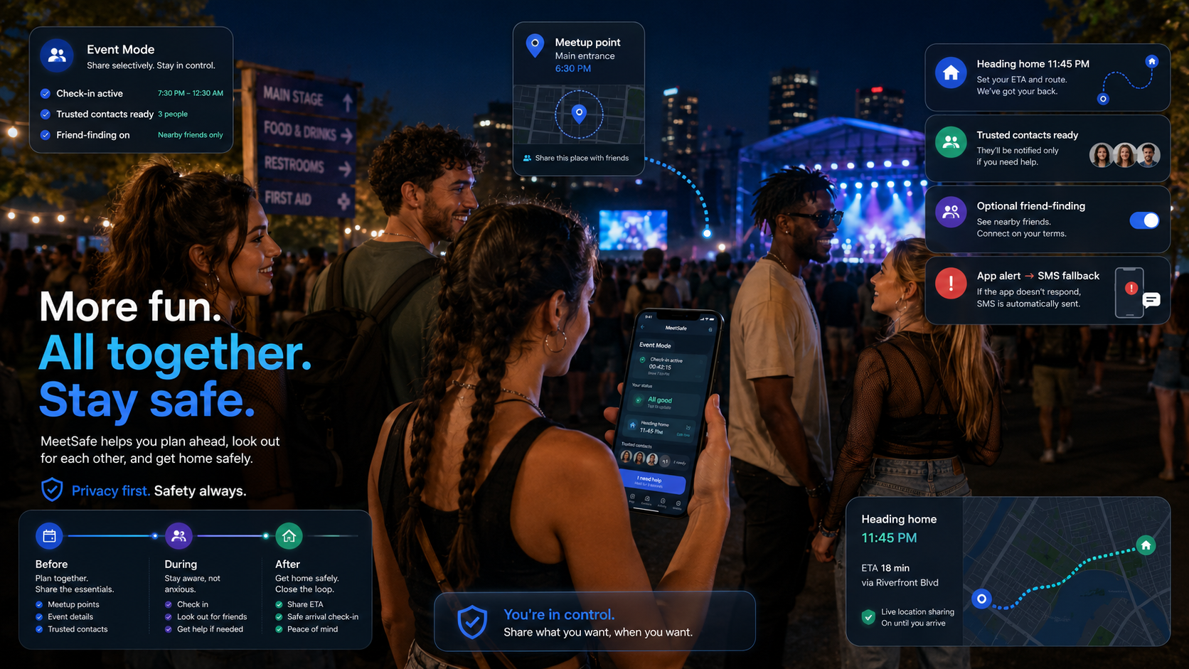 Enjoy the event. We’ve got your safety covered. MeetSafe visual