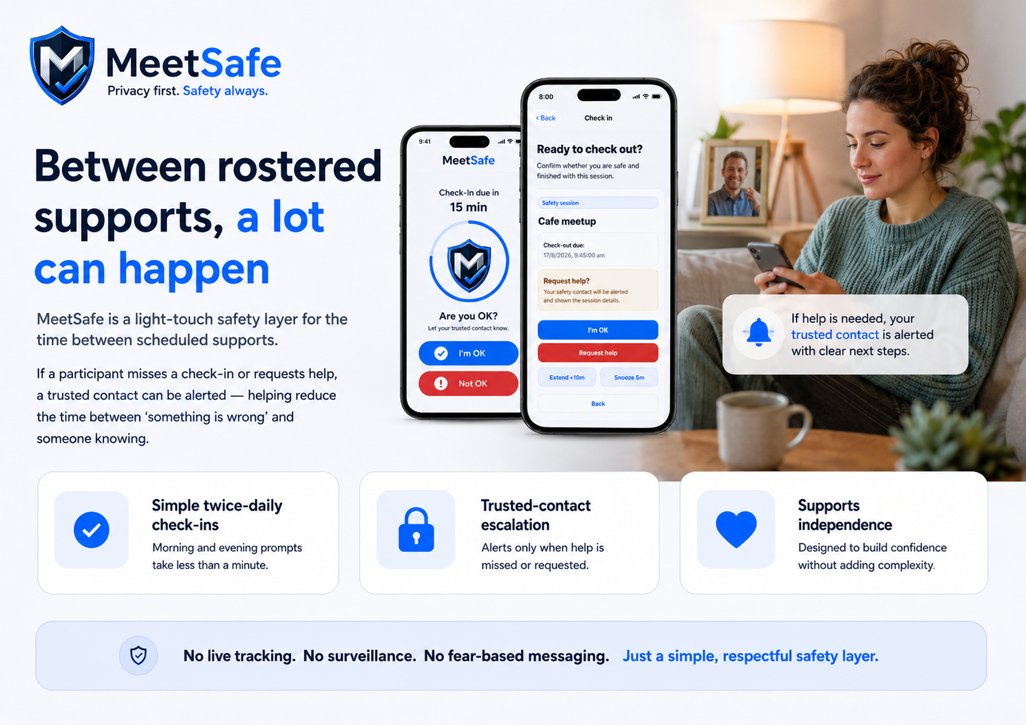 MeetSafe morning and evening check-ins creating a clear safety deadline